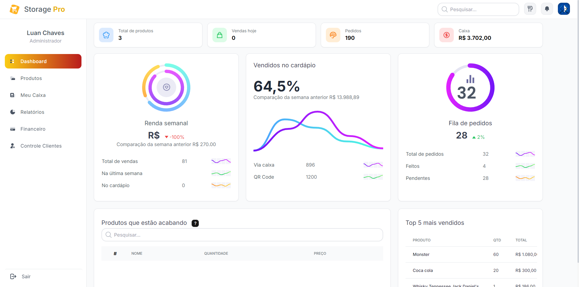 Storage Pro Dashboard